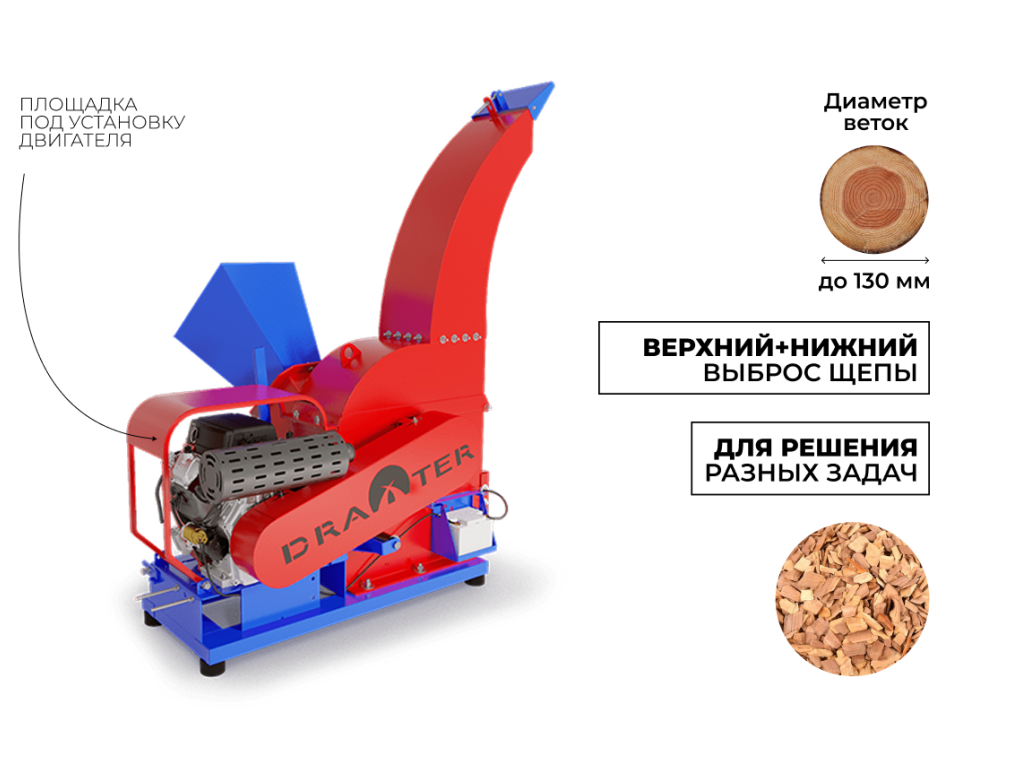 Промышленный утилизатор-щепорез DraXter ...,