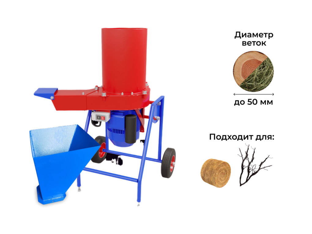 Садовый измельчитель DRAXTER 2в1 УТР-250 380V,