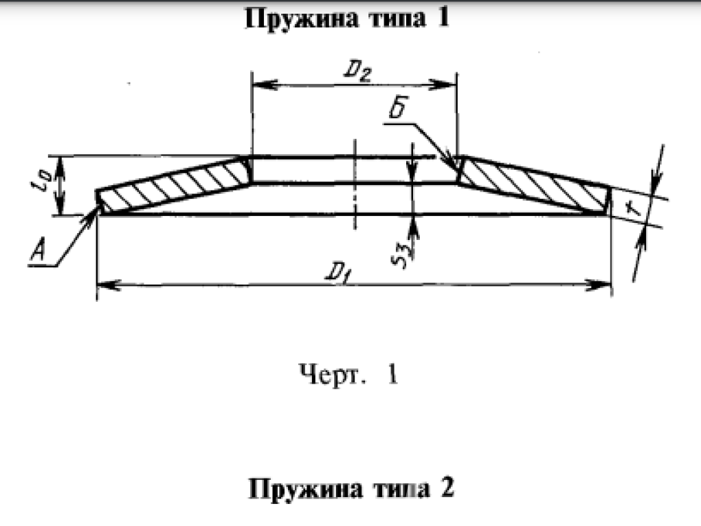 Пружина тарельчатая ГОСТ 3057-90,