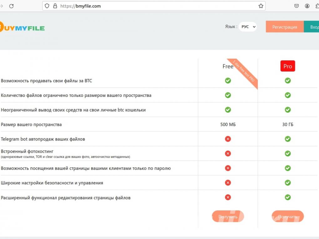 Файлообменник. Заработок на продаже файлов,